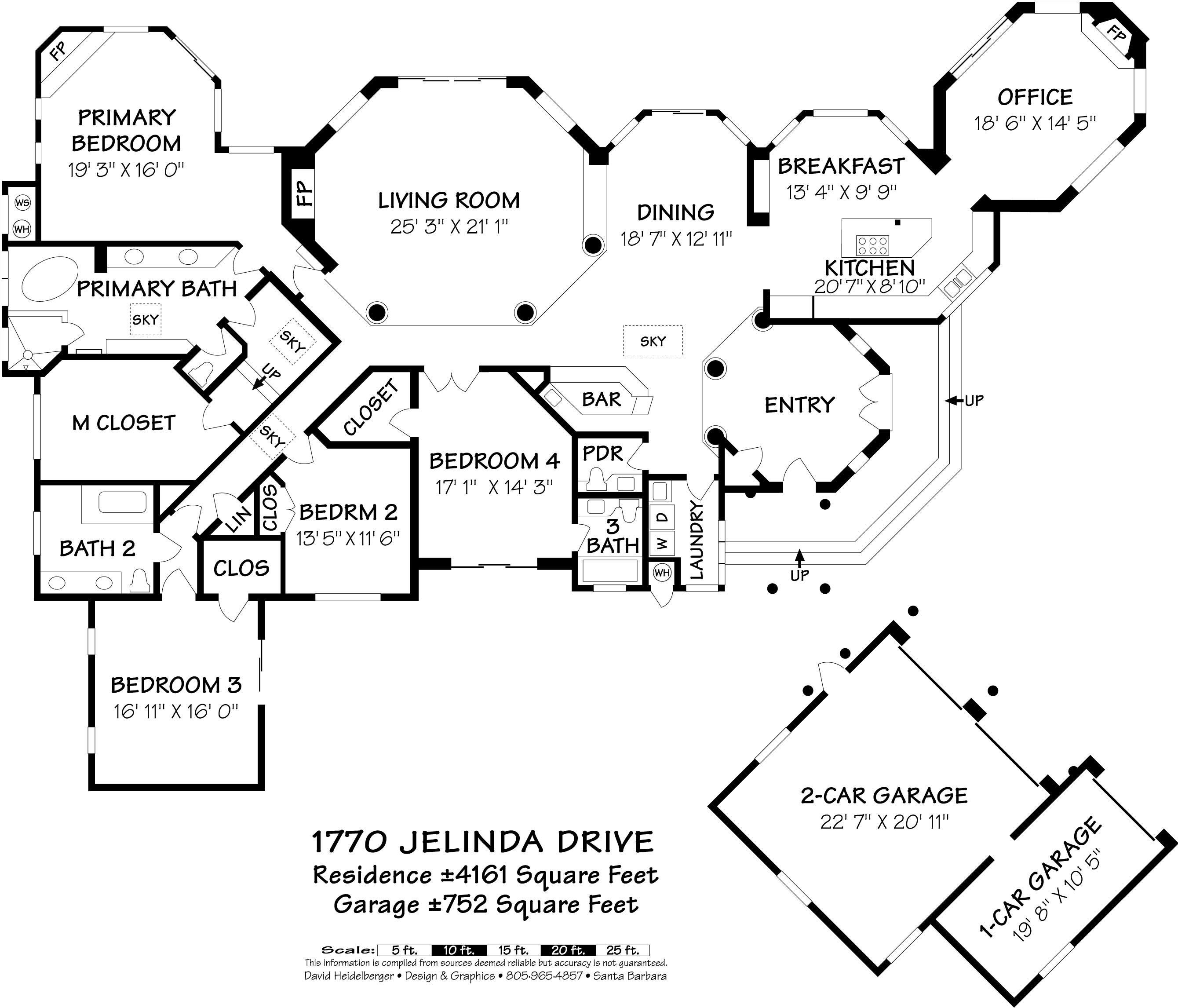 1770 Jelinda Drive Montecito & Santa Barbara Luxury Real Estate